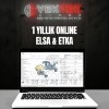 Premium VAG Online Servis Hizmeti: 1 Yıllık ELSA & ETKA Erişimi (VW, Audi, Seat, Skoda, Porsche, Bentley, MAN Dahil)