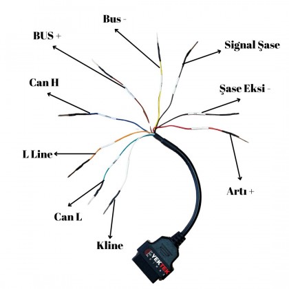OBD Multiline Açık Unıversal Bağlantı Kablosu